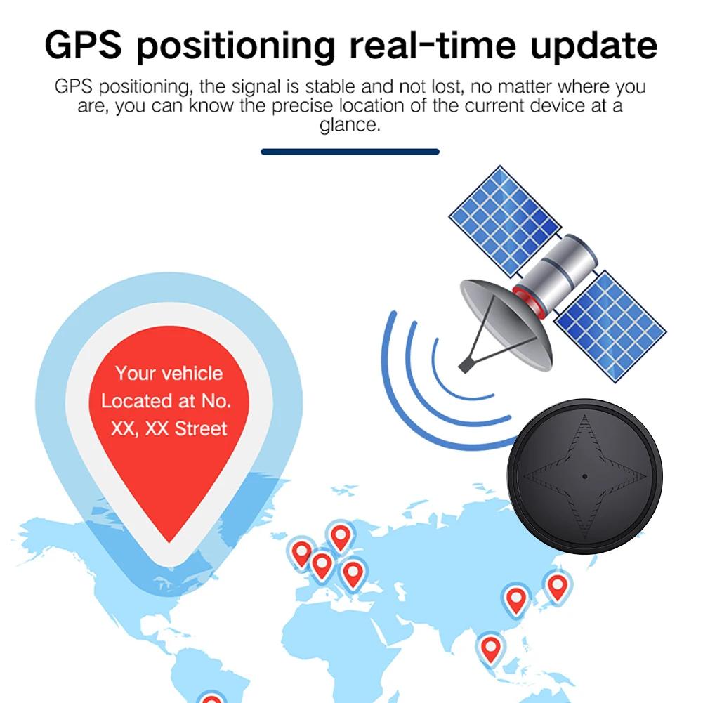 GPS  GSM GPS  н  ġ, USB   ,  ׳ƽ ̴ GPS ų, 